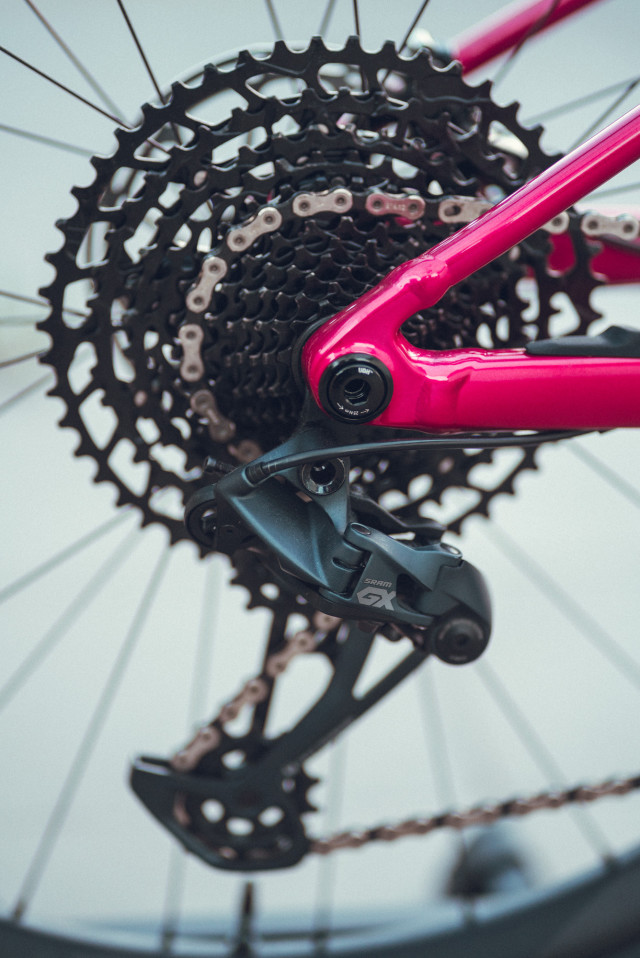 sram_gx